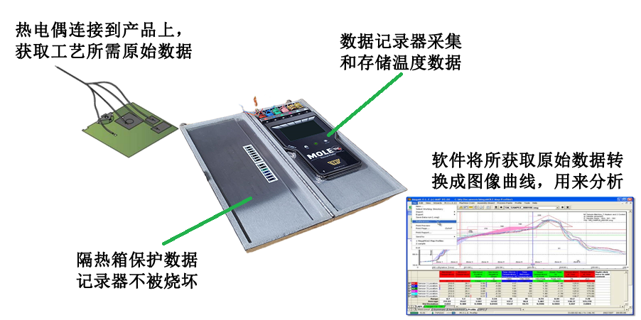 1741157760373987.png 測溫示意圖.png